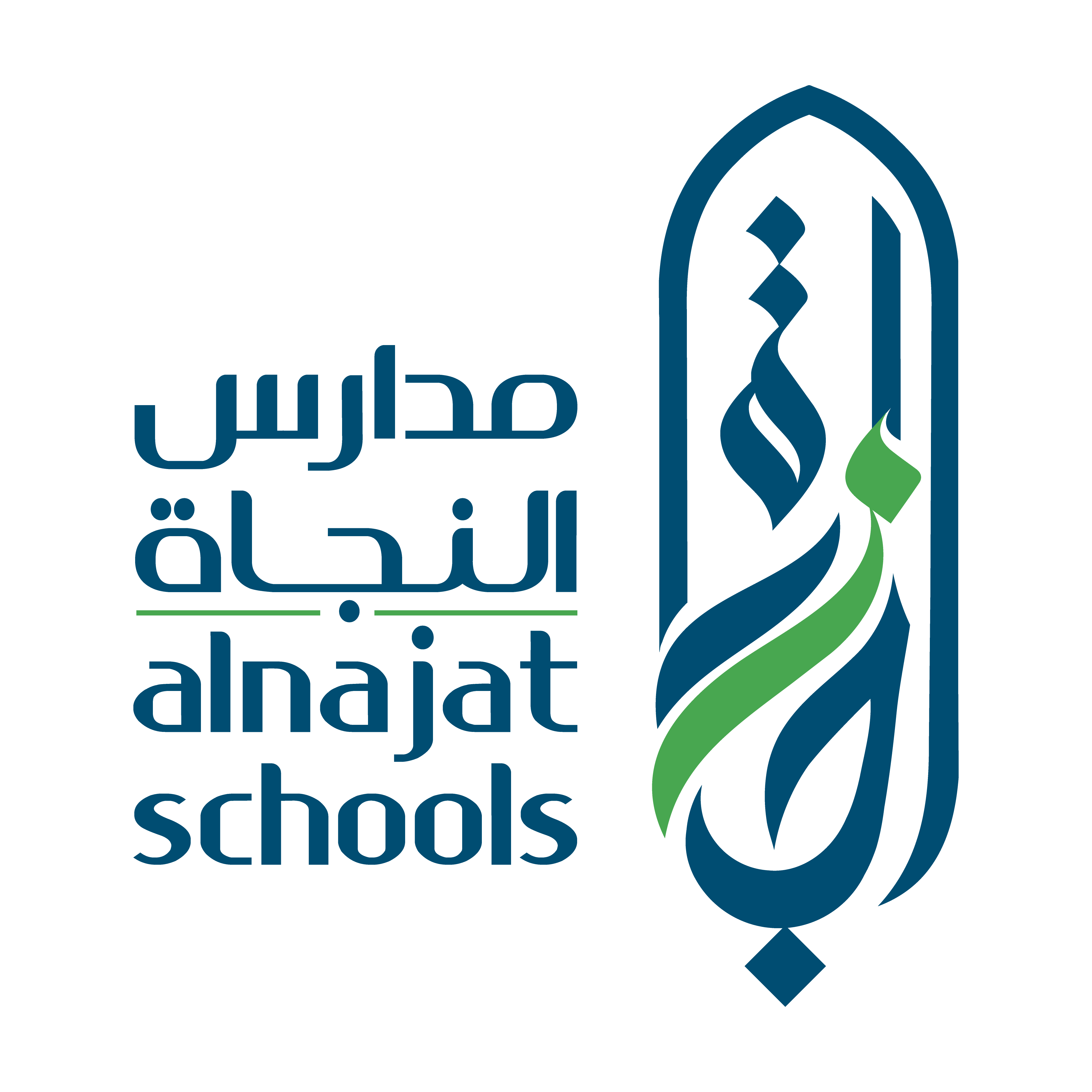 النجاة